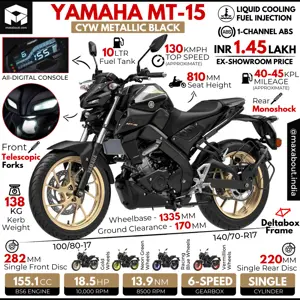 Yamaha MT-15 CYW Metallic Black: All You Need to Know