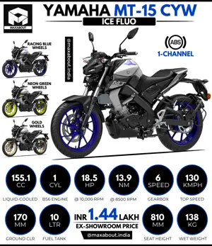 Yamaha MT-15 CYW (Customize Your Warrior) Ice Fluo