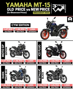 Yamaha MT-15 Price Increased Once Again! (September 2021)