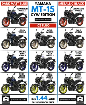 Yamaha MT-15 CYW (Customize Your Warrior) Colour Options and Price