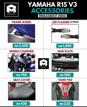 Yamaha R15 V3 Official Accessories Price List
