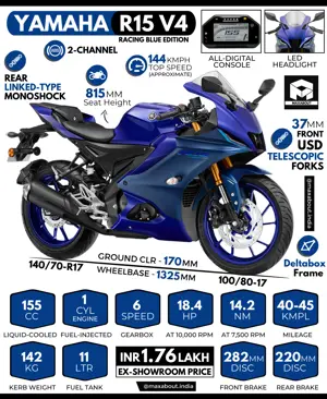 2022 Yamaha R15 Version 4.0 Racing Blue Edition