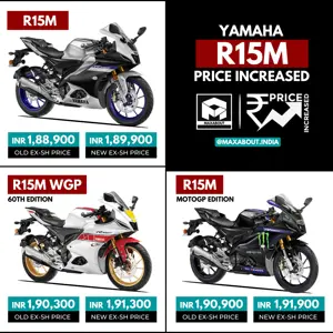 Yamaha R15M Price Increased Once Again!