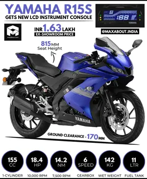 Yamaha R15S Gets New LCD Instrument Console in India