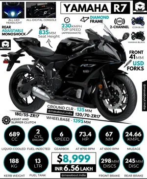 Yamaha R7: All You Need to Know