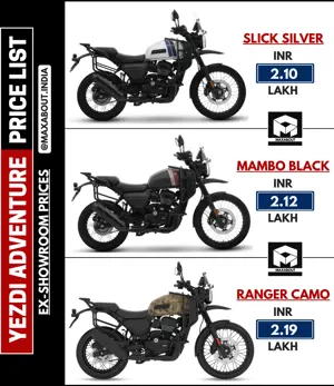New Yezdi Adventure Colour-Wise Price List