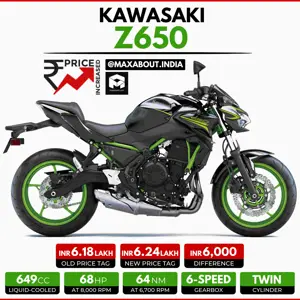 Kawasaki Z650 Price Increased by INR 6,000