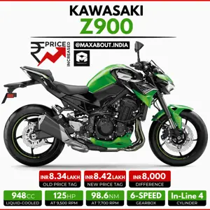 Kawasaki Z900 Price Increased by INR 8,000