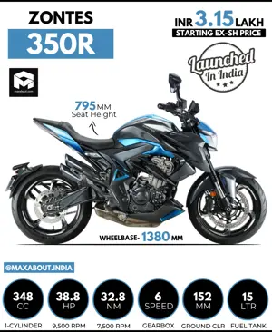 Zontes 350R Key Specs and Price in India