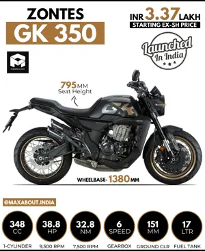 Zontes GK350 Key Specs and Price in India