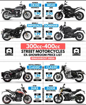 300cc-400cc Street Bikes Ex-Showroom Price List