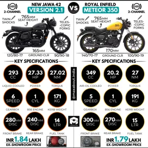 Jawa 42 Version 2.1 vs Royal Enfield Meteor 350
