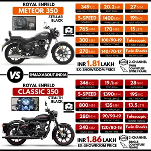 Royal Enfield Meteor 350 vs Classic 350 Stealth Black