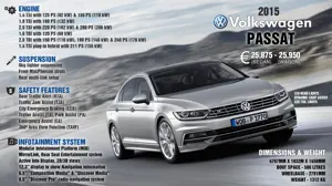 All You Need to Know about the 2015 Volkswagen Passat