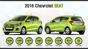 2016 Chevrolet Beat Dimensions