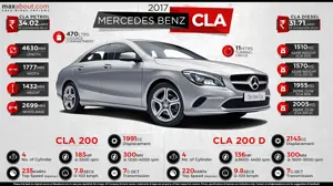 Quick Facts: 2017 Mercedes-Benz CLA-Class
