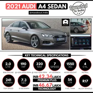 2021 Audi A4 Key Specs & Price List in India