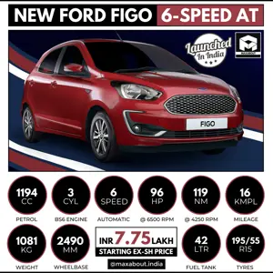 New Ford Figo Automatic Launched in India