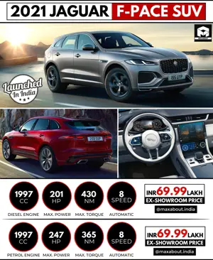 2021 Jaguar F-Pace SUV Launched in India
