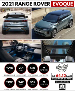 2021 Range Rover Evoque Launched in India