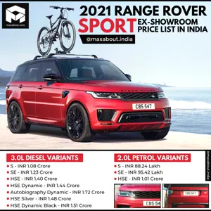 2021 Range Rover Sport Ex-showroom Price List in India