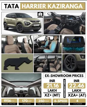 Tata Harrier Kaziranga Edition Engine Specs and Price List