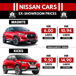 2023 Nissan Cars Price List in India