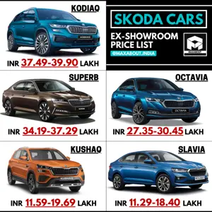 2023 Skoda Cars Price List in India