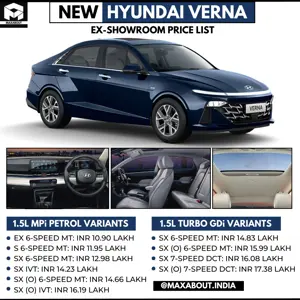 2023 New Hyundai Verna Price List in India