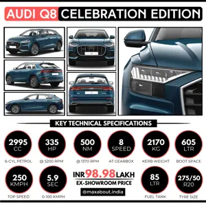 Audi Q8 Celebration Edition Specs & Price in India