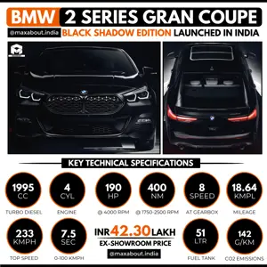 BMW 2 Series Gran Coupe Black Shadow Specs and Price in India