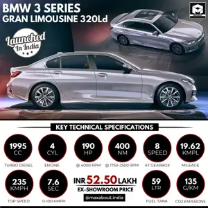 BMW 3 Series Gran Limousine 320Ld Launched in India
