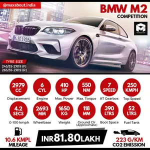 BMW M2 Competition Specs & Price in India