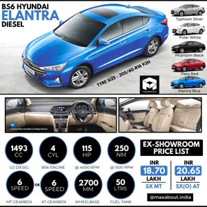 BS6 Hyundai Elantra Diesel Specs & Price List