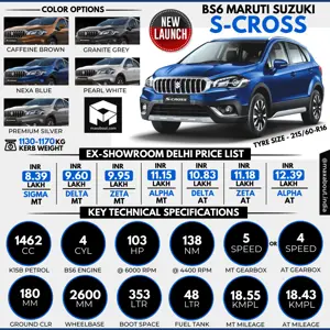 BS6 Maruti Suzuki S-Cross Infographic