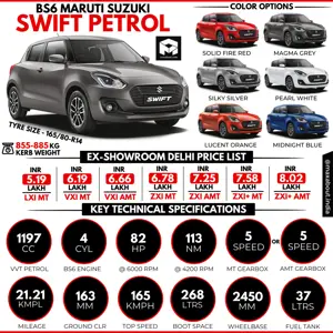 BS6 Maruti Suzuki Swift Specs & Price List