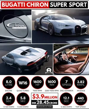 Bugatti Chiron Super Sport Specs & Price Revealed
