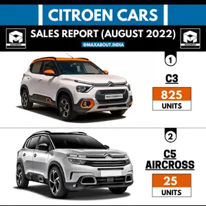 Citroen Cars Sales Report (All Models - August 2022)