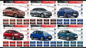 New Honda Amaze vs. Rival Compact Sedans in India