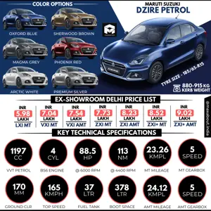 Maruti Suzuki DZire Key Specs & Ex-Showroom Price List