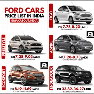 Latest Ford Cars Ex-Showroom Price List in India