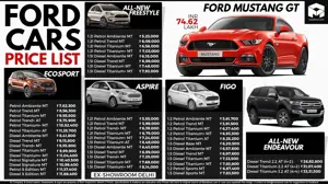 Latest Ford Cars Price List in India