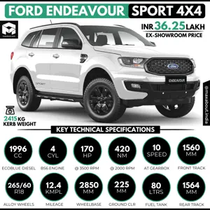 Ford Endeavour Sport 4x4 Key Specs and Price in India