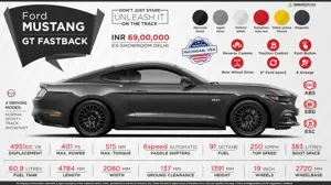 Ford Mustang GT: Don't Just Stare. Unleash it on the Track.