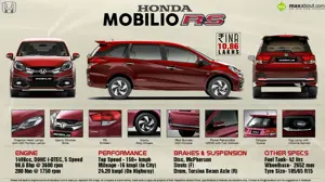 Quick Facts about Honda Mobilio RS Diesel