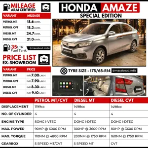 Honda Amaze Special Edition Key Specs and Ex-Showroom Price List