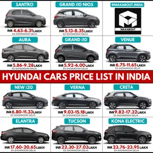 Latest Hyundai Cars Ex-Showroom Price List in India