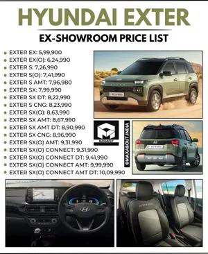 Hyundai Exter Micro SUV Complete Price List Officially Revealed