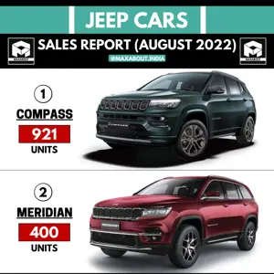 Jeep Cars Sales Report (All Models - August 2022)