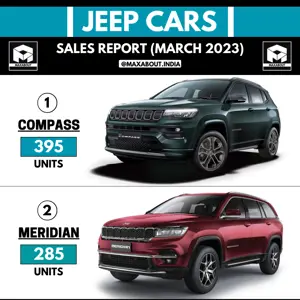 Jeep SUVs Sales Report (All India - March 2023)